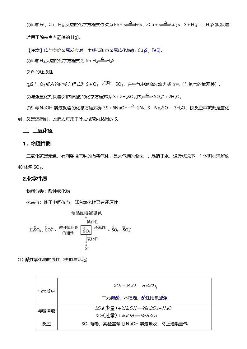 人教版 2019 高中化学必修第二册第五章+化工生产中的重要非金属元素（知识清单）第2页