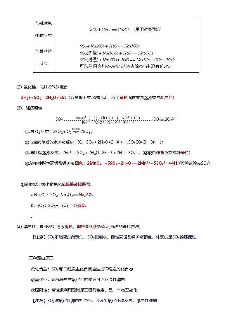人教版 2019 高中化学必修第二册第五章+化工生产中的重要非金属元素（知识清单）第3页