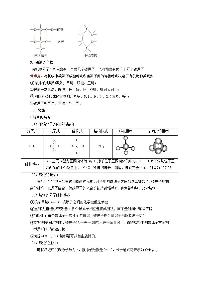 人教版 2019 高中化学必修第二册第七章有机化合物（知识清单）第2页