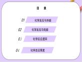 人教版 2019 高中化學(xué)必修第二冊第6章+化學(xué)反應(yīng)與能量變化復(fù)習(xí)  課件