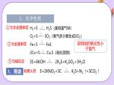 人教版 2019 高中化學必修第二冊第5章+化工生產(chǎn)中的重要非金屬元素復習  課件