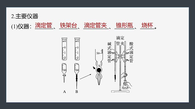 第三章　第二节　第4课时　酸碱中和滴定第7页