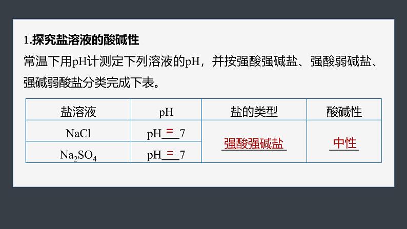 第三章　第三节　第1课时　盐类的水解第6页
