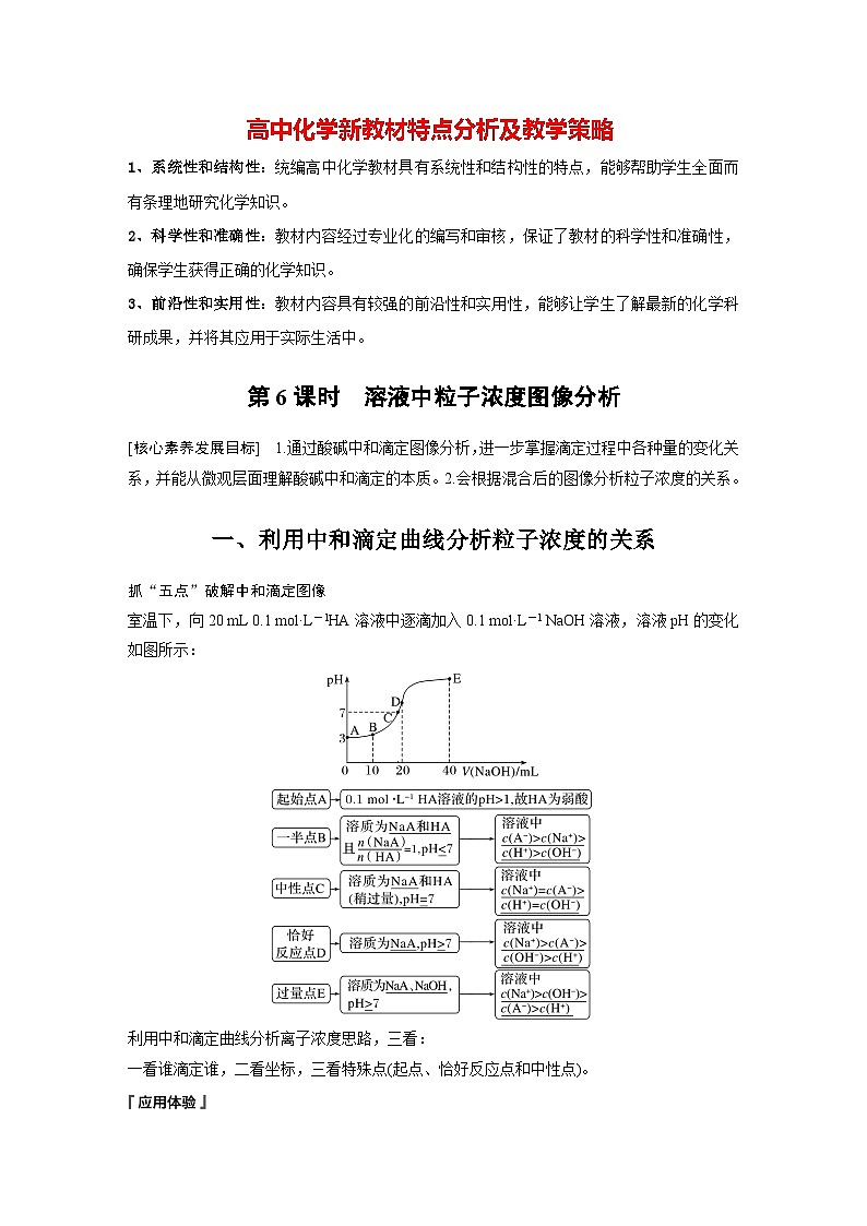 第三章　第三节　第6课时　溶液中粒子浓度图像分析（教师版）第1页