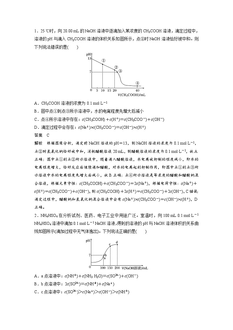 第三章　第三节　第6课时　溶液中粒子浓度图像分析（教师版）第2页