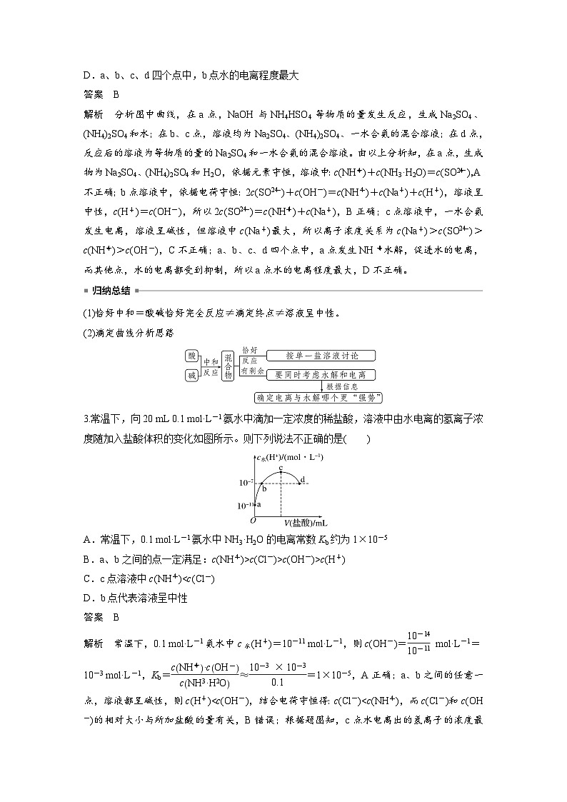 第三章　第三节　第6课时　溶液中粒子浓度图像分析（教师版）第3页