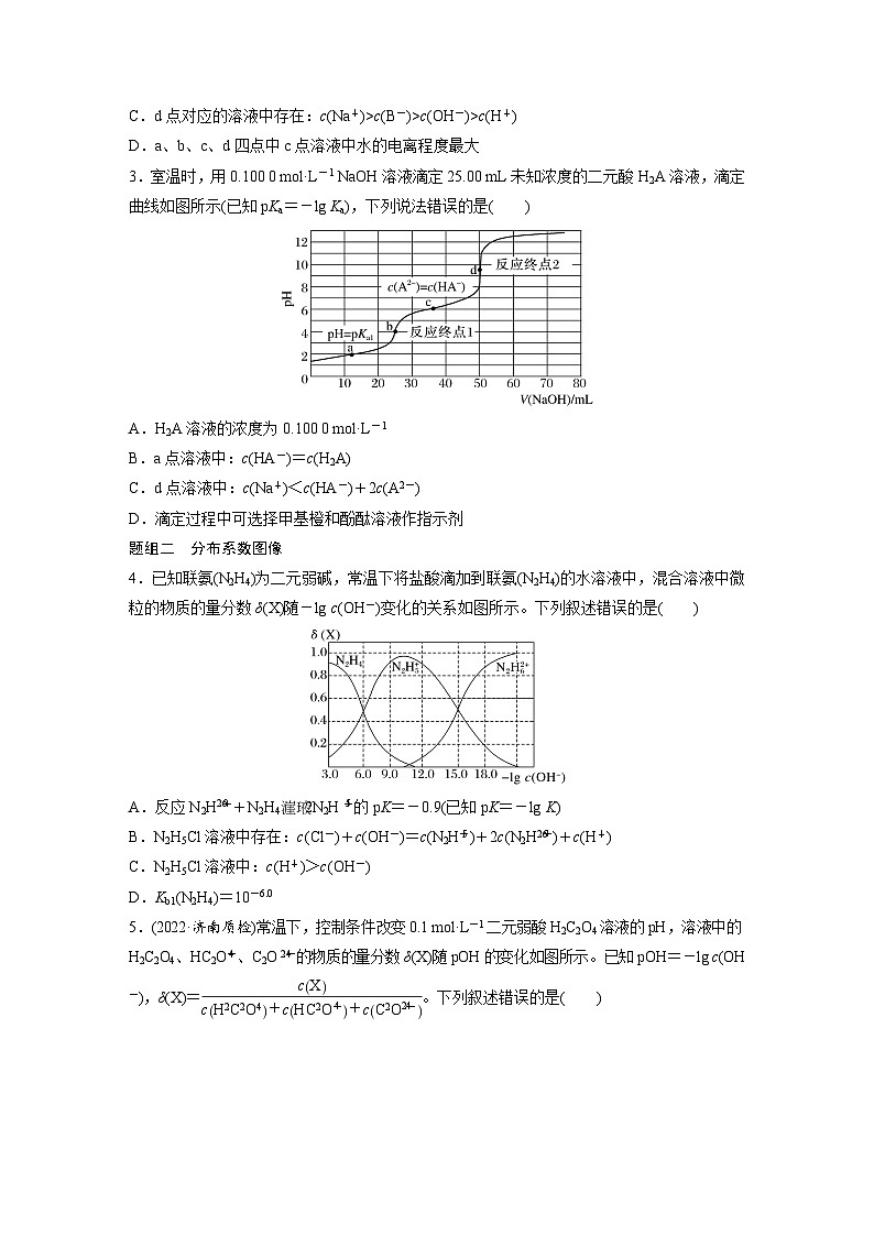 第三章　第三节　第6课时　溶液中粒子浓度图像分析（专练）第2页