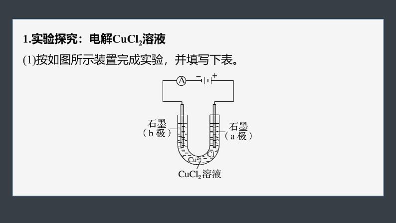 第四章　第二节　第1课时　电解原理第6页