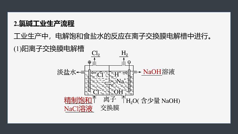 第四章　第二节　第2课时　电解原理的应用第8页