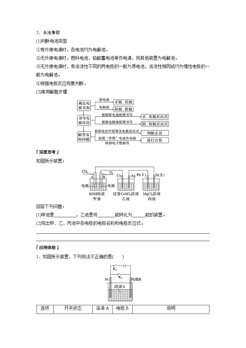 第四章　第二节　第3课时　电化学中多池串联及定量计算（学习笔记）第2页