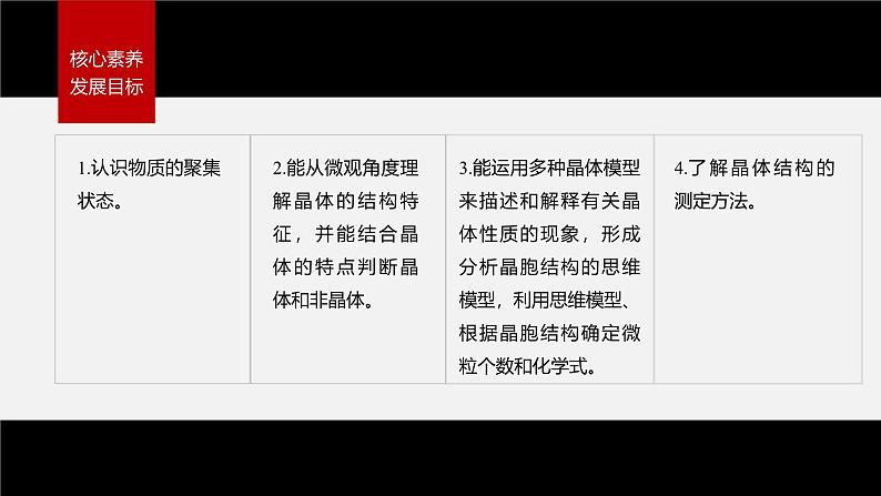 第一节　物质的聚集状态与晶体的常识第3页