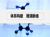 第三章　体系构建　体验高考--人教版高中化学选择性必修第二册同步课件+讲义+专练（新教材）