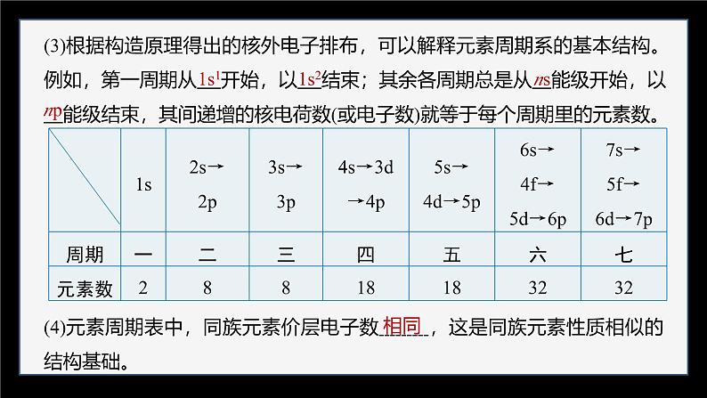 第二节　第1课时　原子结构与元素周期表第8页