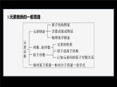 第一章　第二节　微专题2　元素推断与元素周期律的综合应用--人教版高中化学选择性必修第二册同步课件+讲义+专练（新教材）