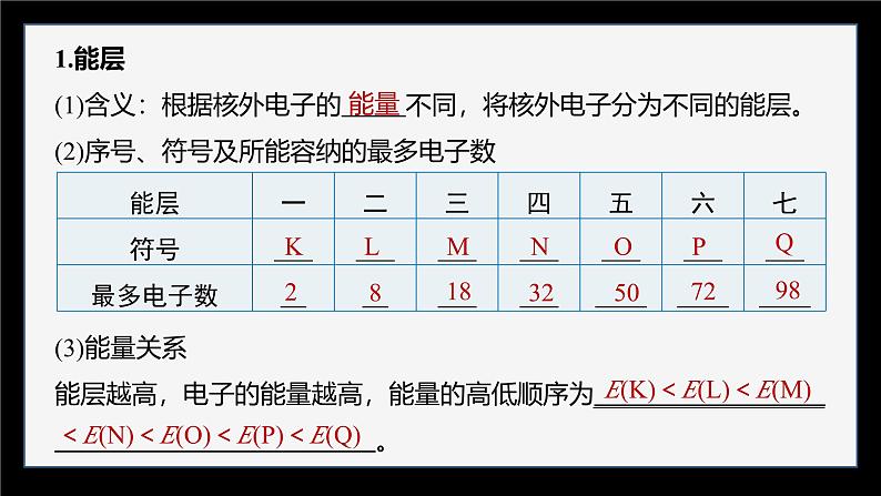 第一节　第1课时　能层与能级　基态与激发态第7页