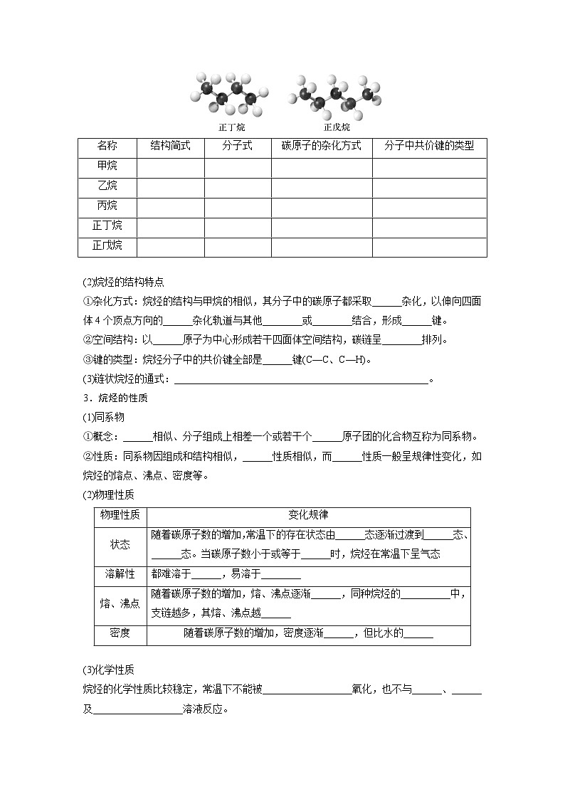 第二章 第一节　烷烃（学习笔记）第2页