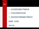 第二章 阶段巩固课2　烃的燃烧规律--人教版高中化学选择性必修第三册同步课件+讲义+专练（新教材）