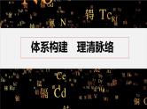 第二章 体系构建　体验高考--人教版高中化学选择性必修第三册同步课件+讲义+专练（新教材）