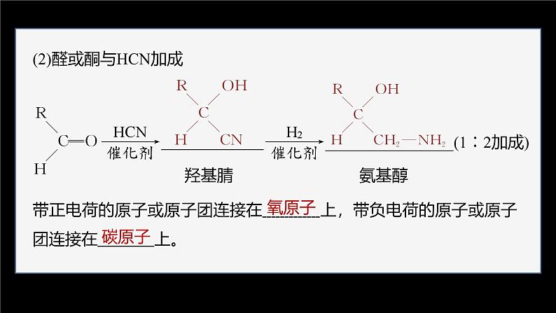 第三章 第五节　第1课时　有机合成的主要任务第6页