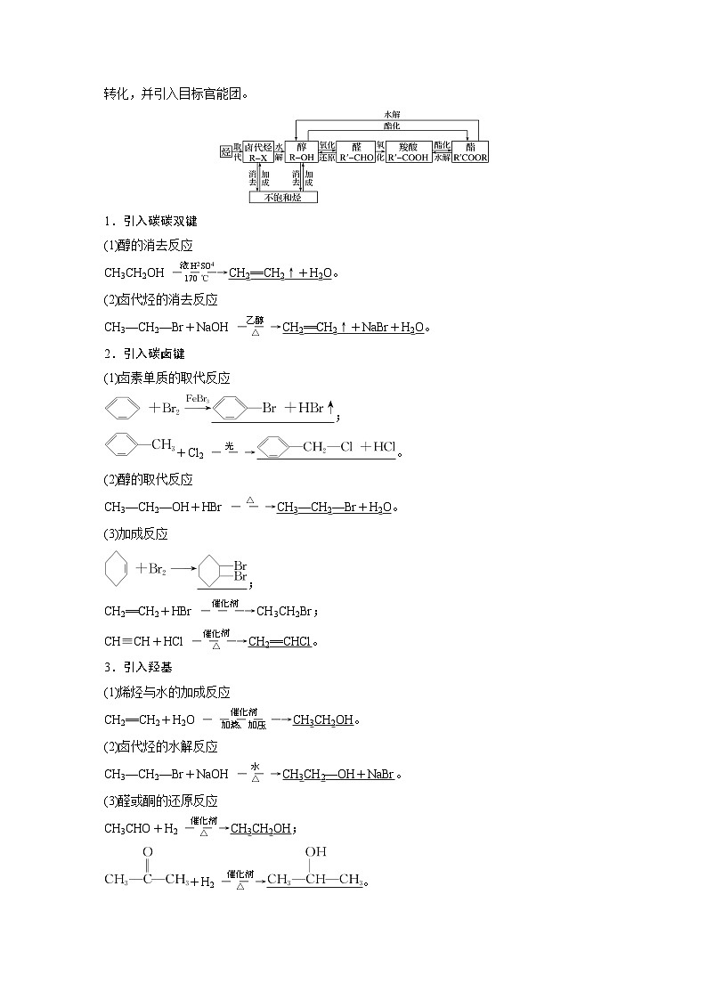 第三章 第五节　第1课时　有机合成的主要任务（教师版）第3页