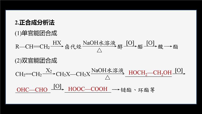 第三章 第五节　第2课时　有机合成路线的设计与实施第8页