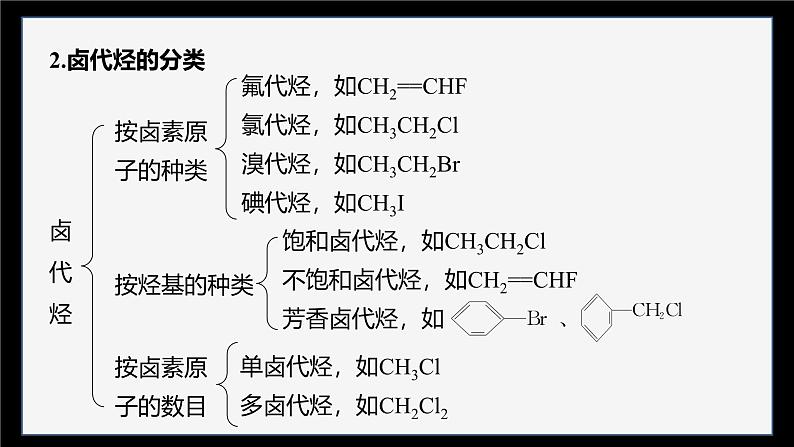 第三章 第一节　卤代烃第7页