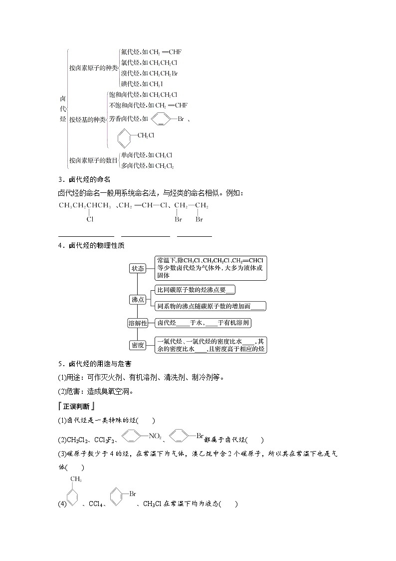 第三章 第一节　卤代烃（学习笔记）第2页