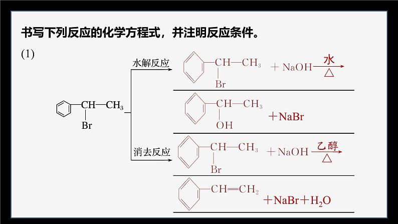 第三章 阶段巩固课3　卤代烃　醇　酚第6页