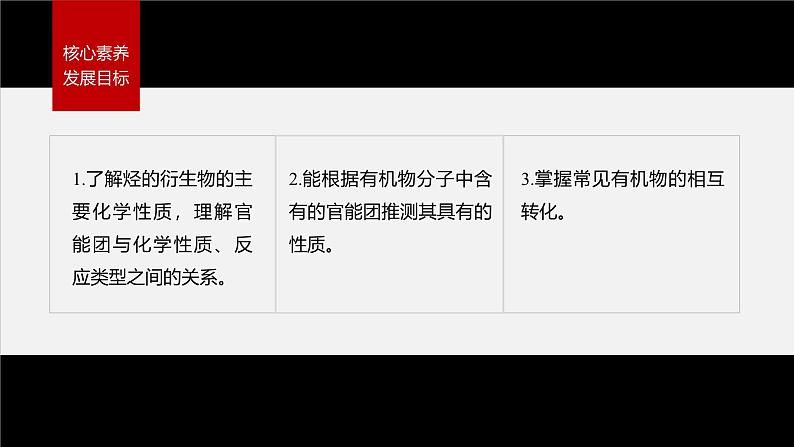 第三章 阶段巩固课4　烃的衍生物第3页