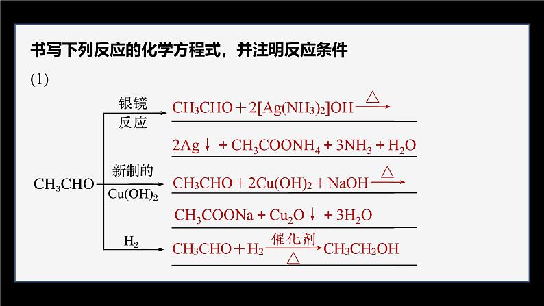 第三章 阶段巩固课4　烃的衍生物第6页