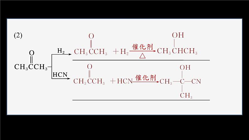 第三章 阶段巩固课4　烃的衍生物第7页