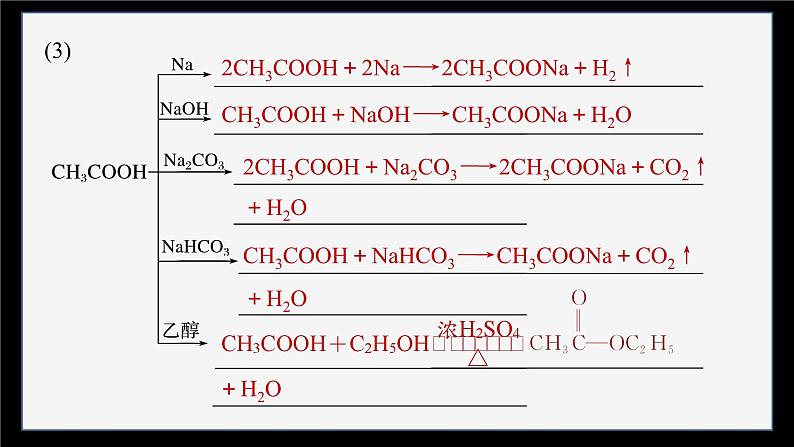 第三章 阶段巩固课4　烃的衍生物第8页