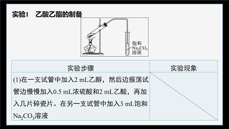 第三章 实验活动1　乙酸乙酯的制备与性质第5页