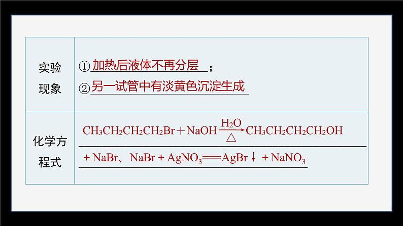 第三章 实验活动2　有机化合物中常见官能团的检验第8页