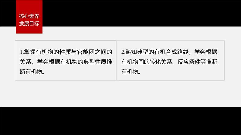 第三章 提升课3　有机物的推断与合成路线解题突破第3页