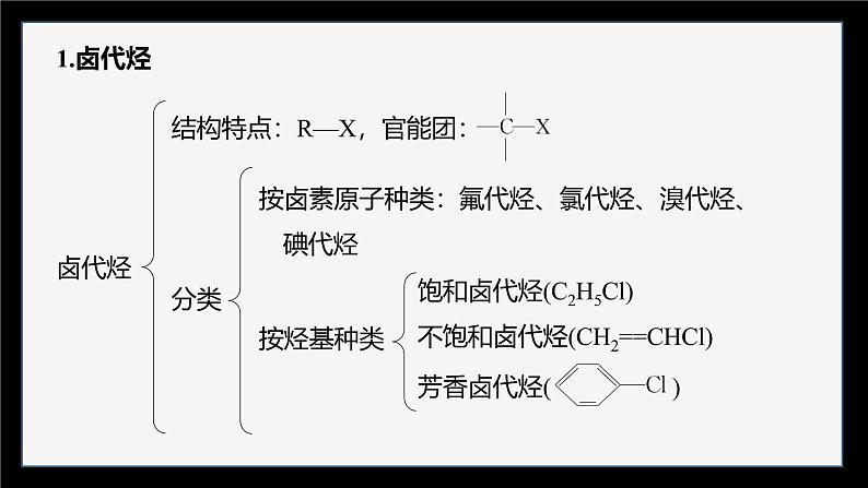 第三章 体系构建　体验高考第5页