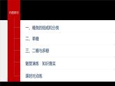第四章 第一节　糖类--人教版高中化学选择性必修第三册同步课件+讲义+专练（新教材）