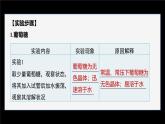 第四章 實(shí)驗(yàn)活動(dòng)3　糖類的性質(zhì)--人教版高中化學(xué)選擇性必修第三冊(cè)同步課件+講義+專練（新教材）