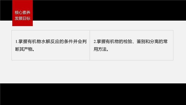 第四章 提升课4　常见有机物水解产物的判断、检验、鉴别和分离第3页