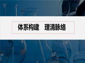 第四章 体系构建　体验高考--人教版高中化学选择性必修第三册同步课件+讲义+专练（新教材）