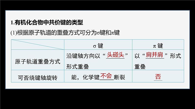 第一章 第一节　第2课时　有机化合物中的共价键、同分异构现象及表示方法第6页