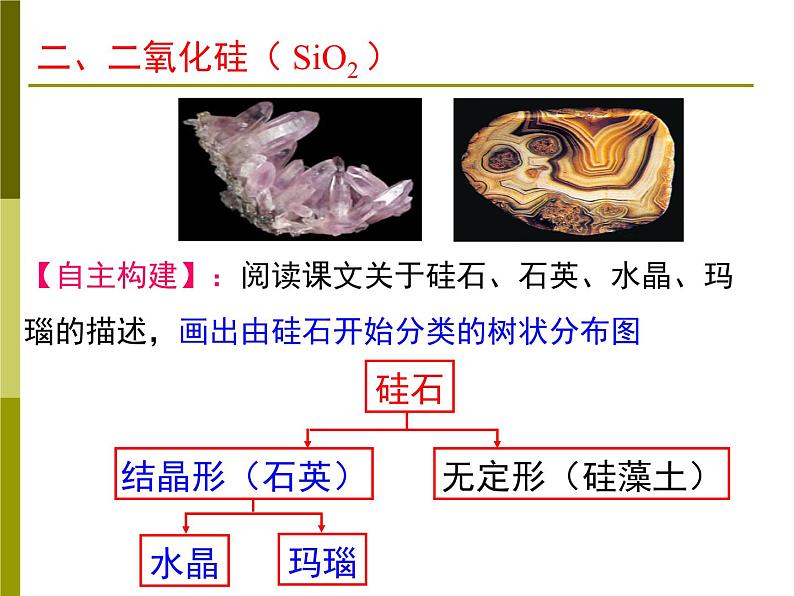 人教版 (新课标)高中化学必修1 4-1《无机非金属材料的主角——硅》课件第6页