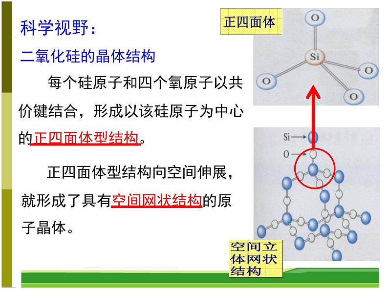 人教版 (新课标)高中化学必修1 4-1《无机非金属材料的主角——硅》课件第7页