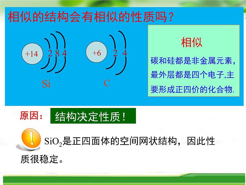 人教版 (新课标)高中化学必修1 4-1《无机非金属材料的主角——硅》课件第8页