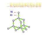 人教版 (新課標(biāo))高中化學(xué)必修1 4-1《無機(jī)非金屬材料的主角——硅》第一課時(shí)課件