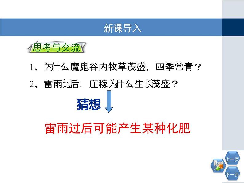 人教版 (新课标)高中化学必修1 4-3第二课时《二氧化氮和一氧化氮、大气污染》教学课件第5页