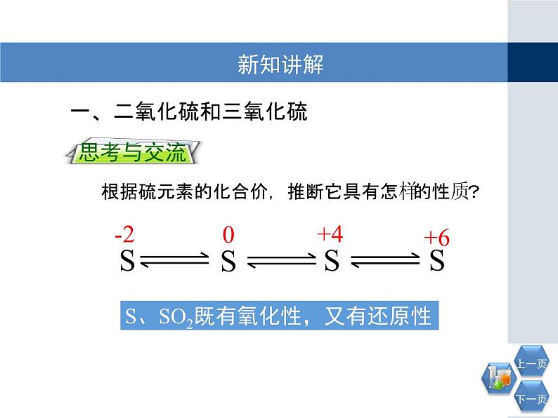 人教版 (新课标)高中化学必修1 4-3第一课时《二氧化硫和三氧化硫》教学课件第6页