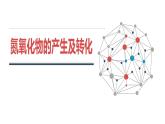 苏教版高中化学必修 第二册7-1《氮的固定_氮氧化物的产生及转化》课件
