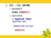 蘇教版高中化學(xué)必修 第二冊7-3《含氮化合物的合理使用_銨鹽》課件