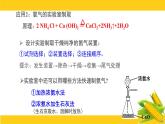 蘇教版高中化學(xué)必修 第二冊7-3《含氮化合物的合理使用_銨鹽》課件